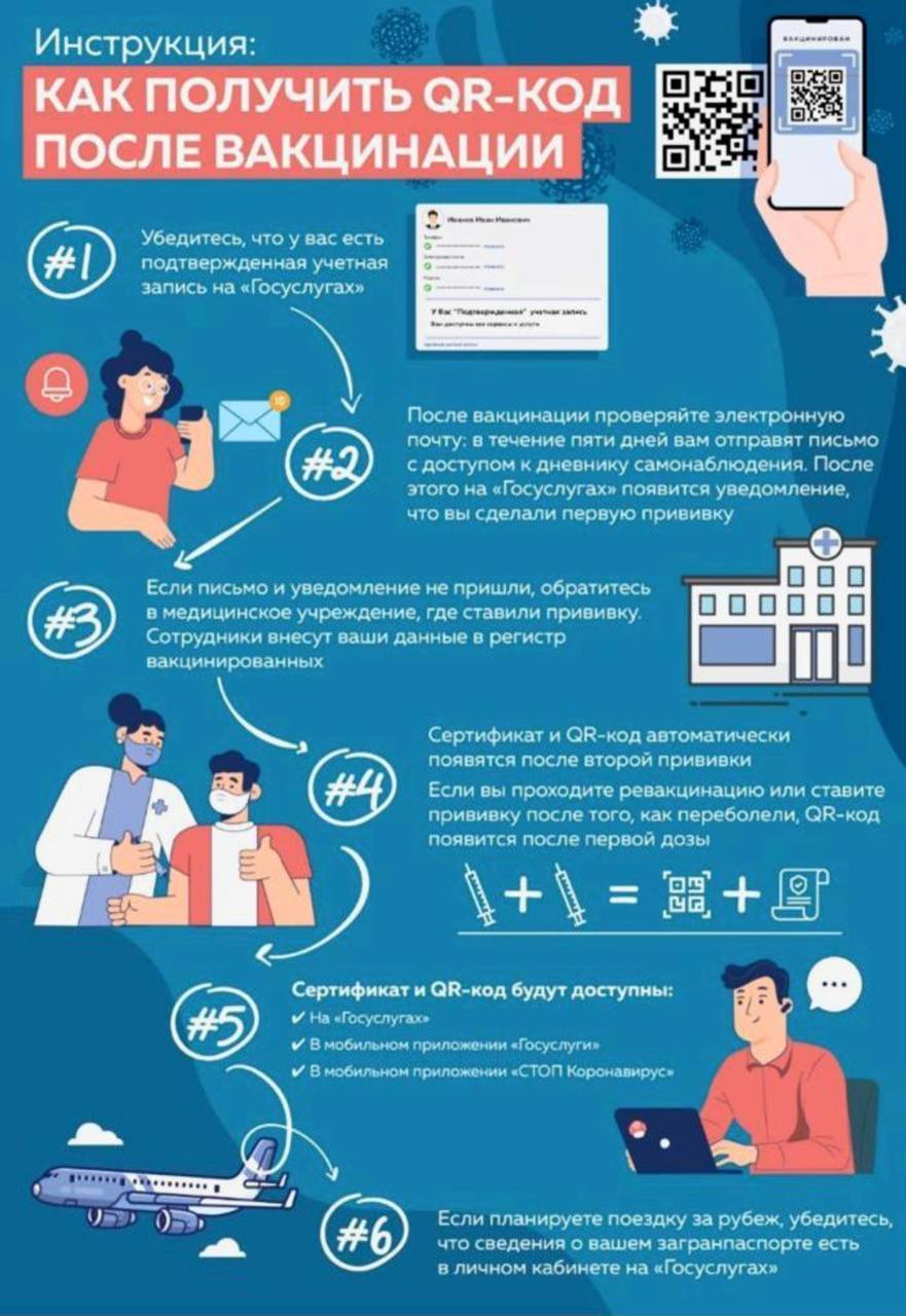 Как получить QR-Код после вакцинации